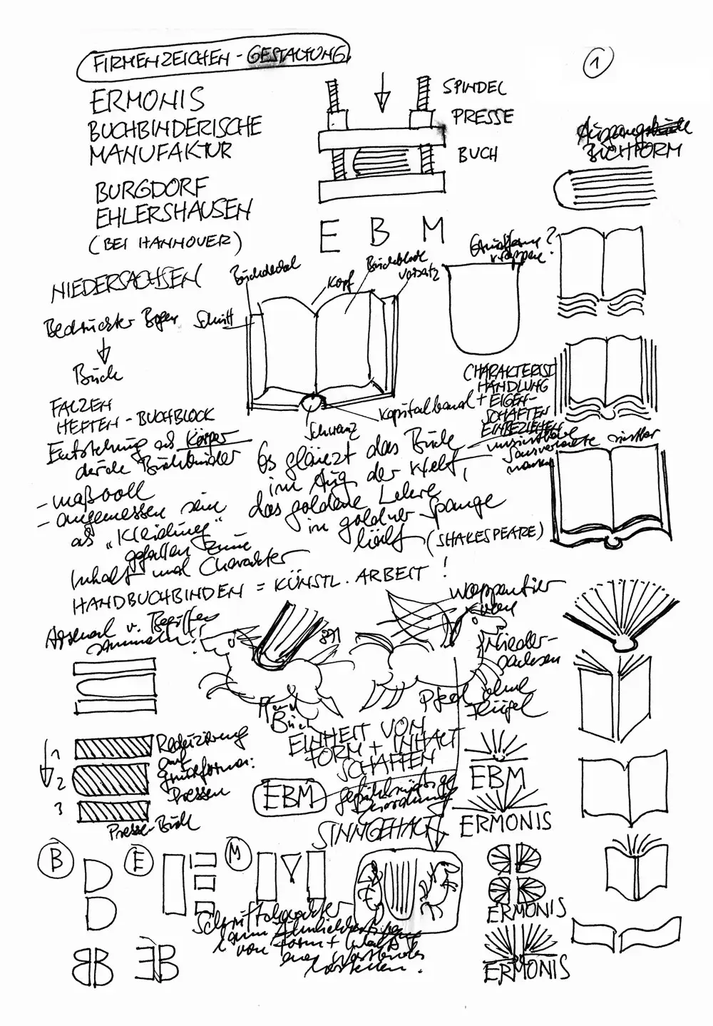 ERMONIS Logo-Skizze 01 – Ideenfindung.