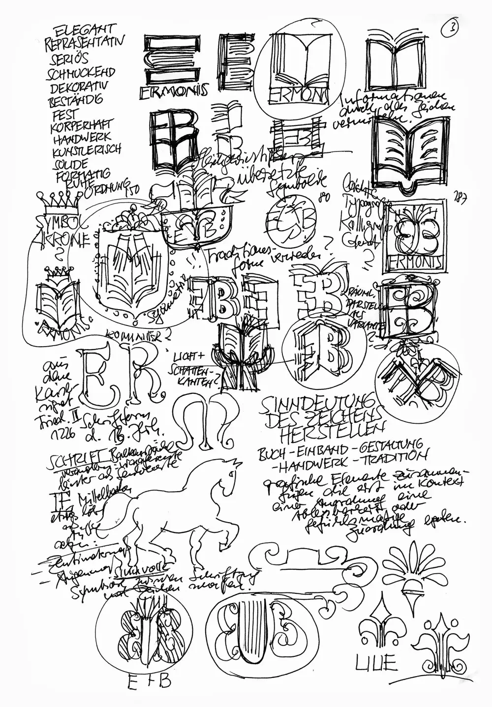 ERMONIS Logo-Skizze 03 – Symbolik Spindel, Presse, Buch.