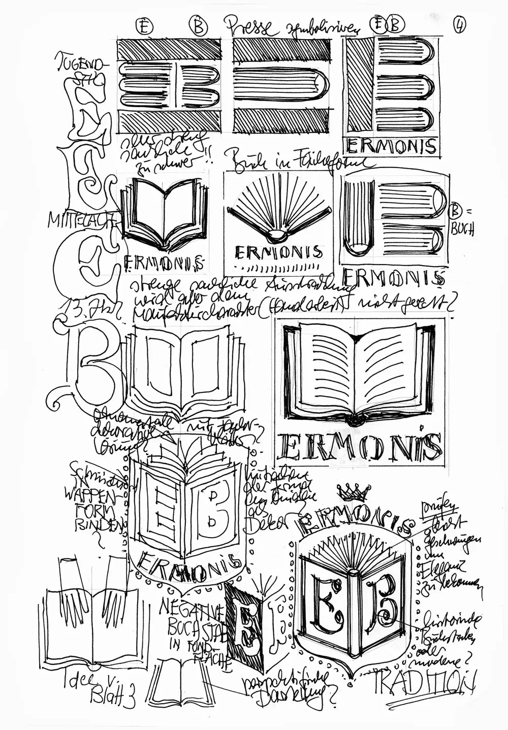 ERMONIS Logo-Skizze 04 – Wort-/Bild-Ideen, Schriftzüge.